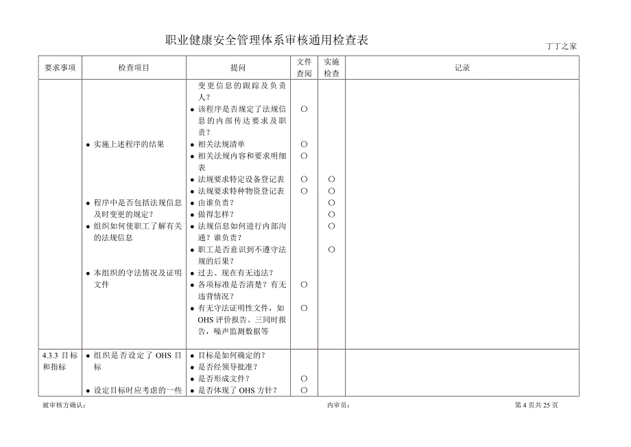 OHSMS审核通用检查表_第4页