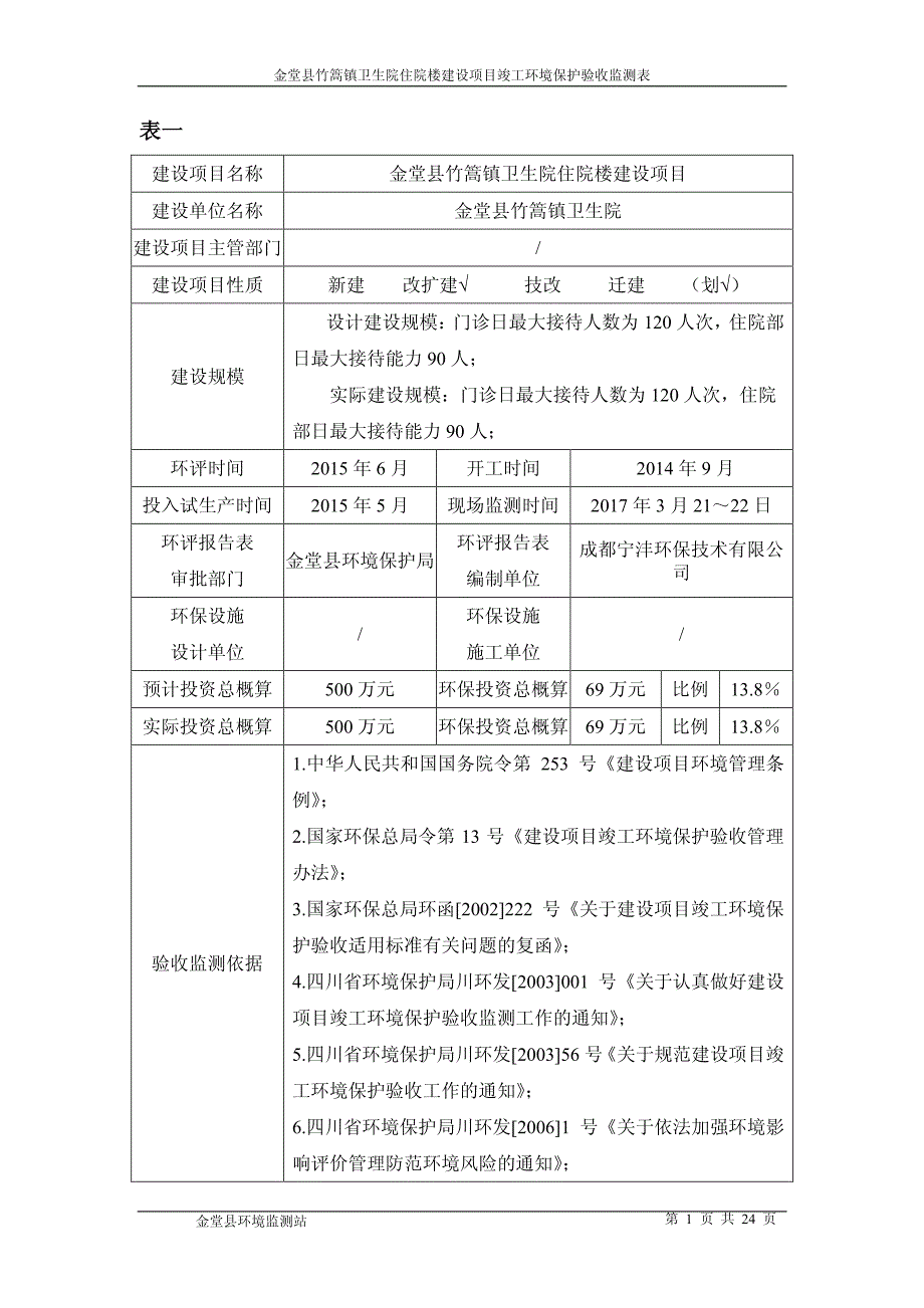 环境影响评价报告公示：金堂县竹篙镇卫生院住院楼建设项目环评报告_第2页