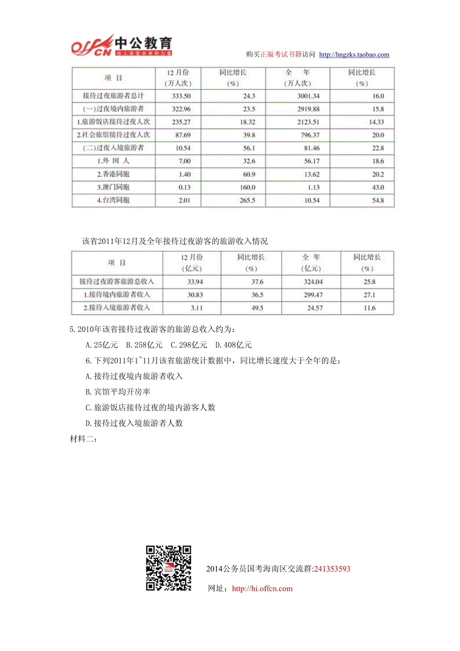 2014年国家公务员考试行测暑期炫酷备考资料分析：同比计算练习题_第2页