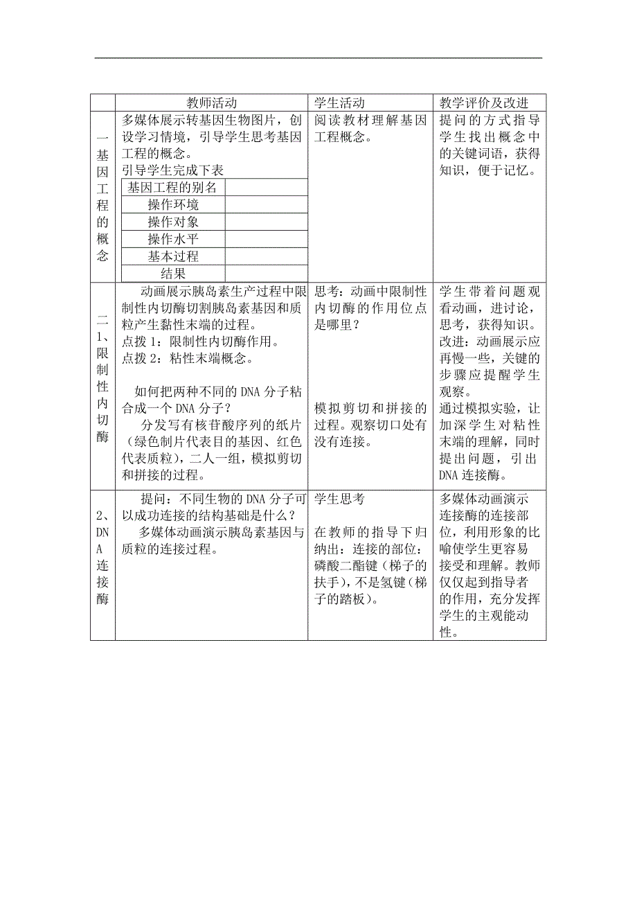 “基因工程或概述”一节建构性教学案例_第2页