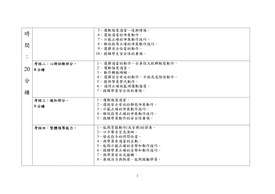 初级术科考核方法_第3页