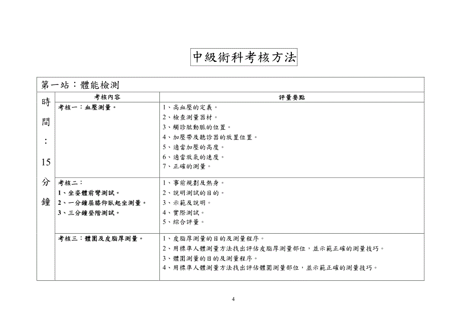 初级术科考核方法_第4页