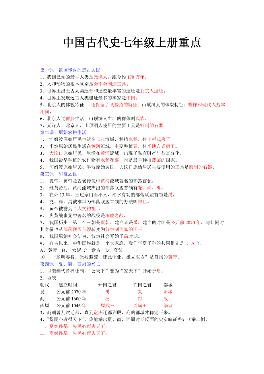 中国古代史七年级上册重点_第1页