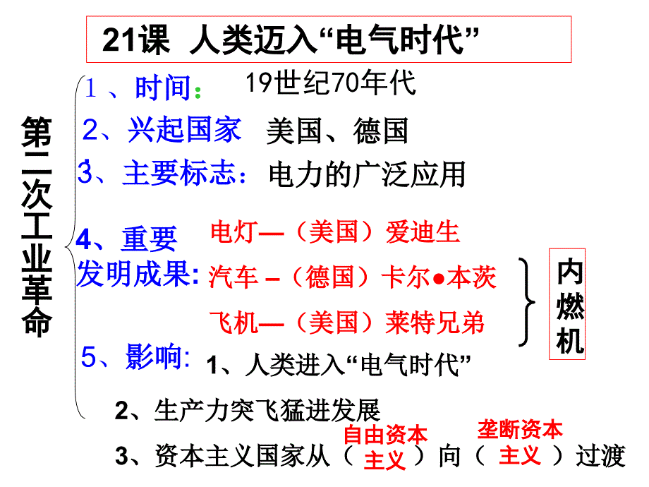 马克思主义政治经济学第七单元垄断资本主义时代的世界复习课件_第3页