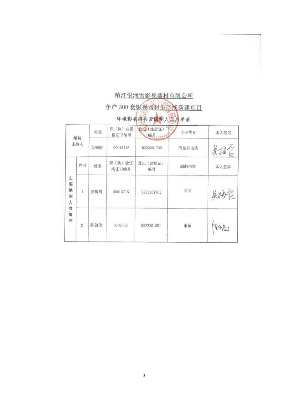 环境影响评价报告公示：年产500套影视器材生产线新建项目环评报告_第3页