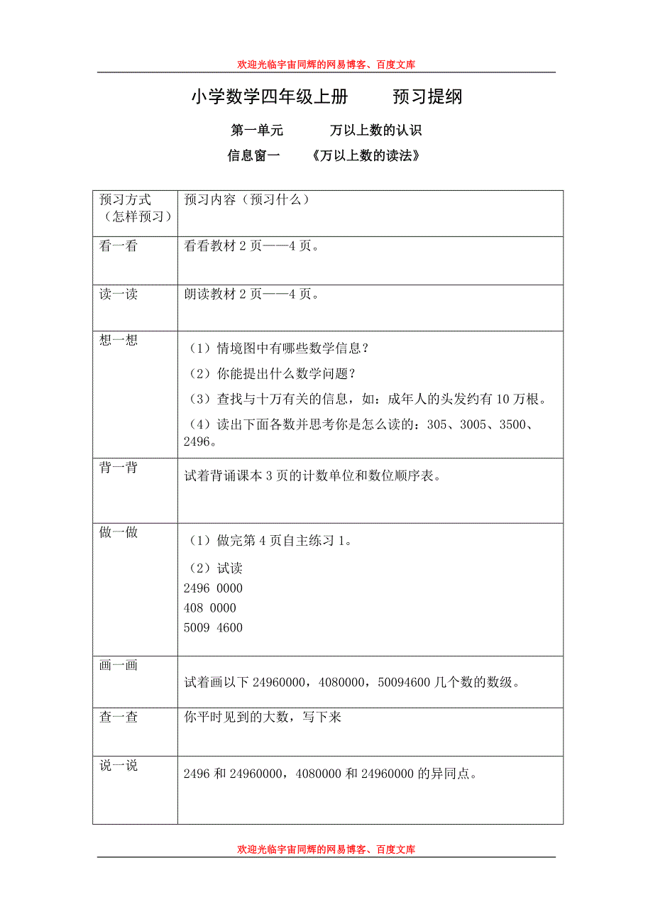 青岛版小学数学四年级上册预习提纲_第1页