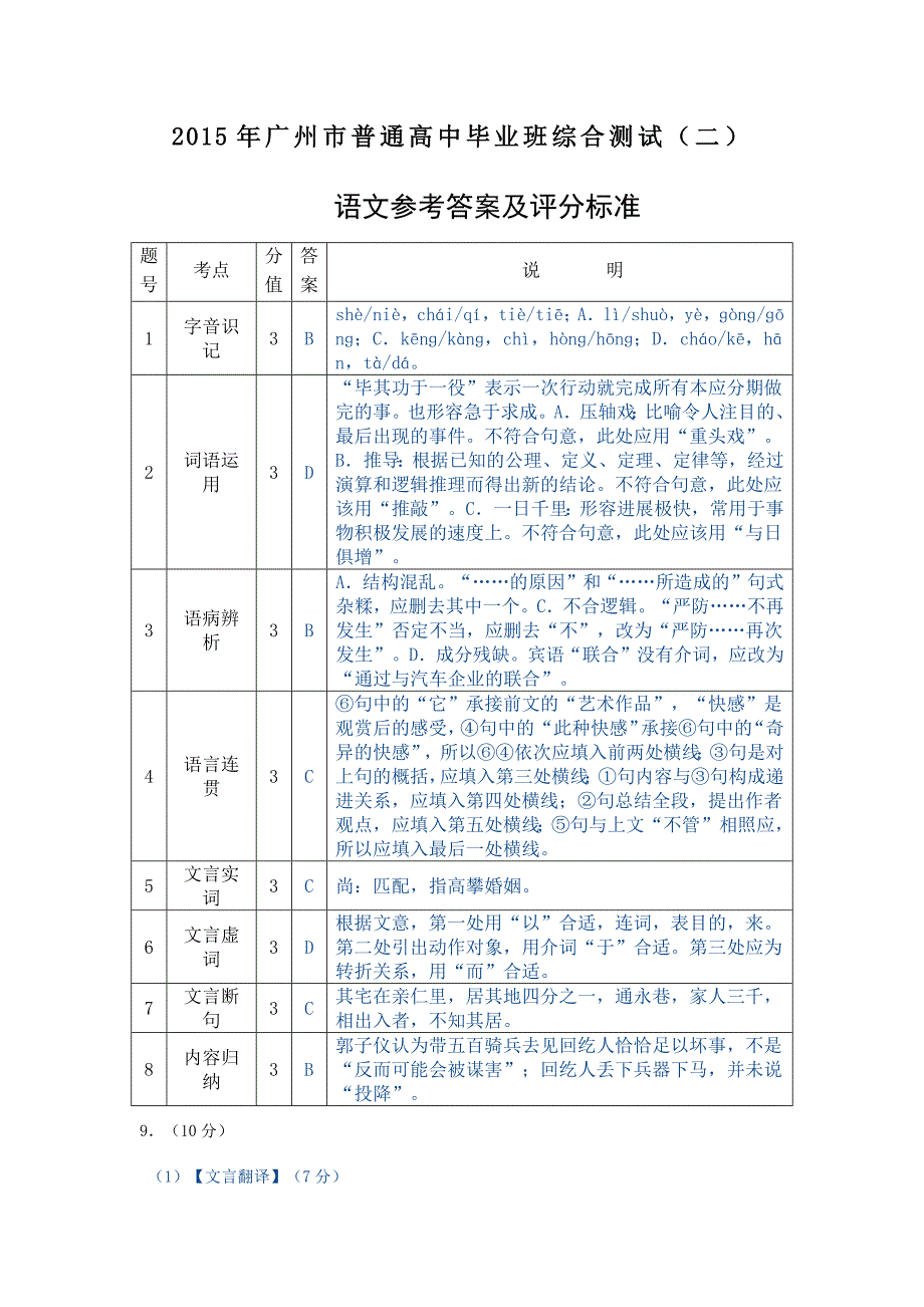 2015年广州市普通高中毕业班综合测试(二) 答案_第1页