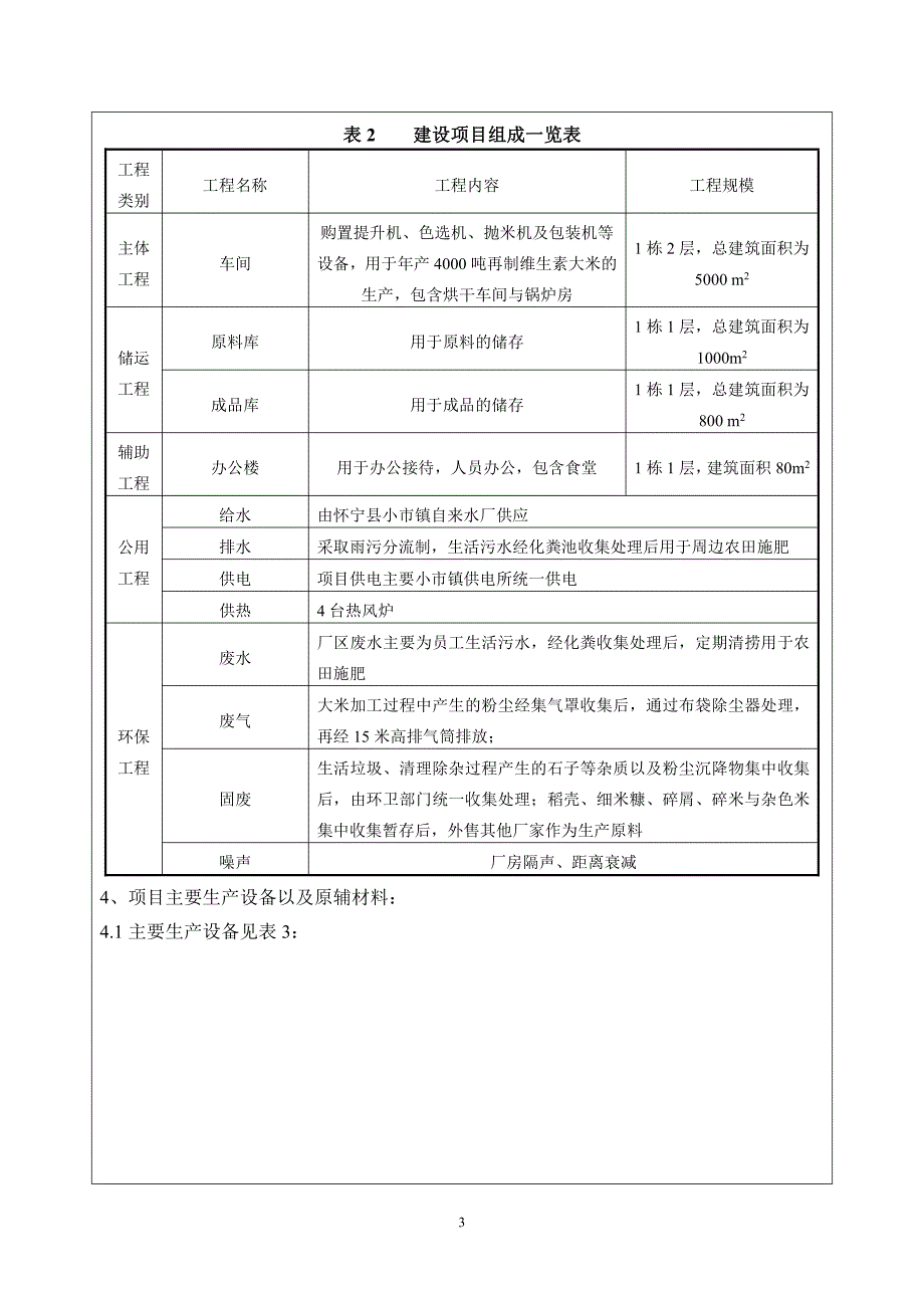 环境影响评价报告公示：怀宁县佳禾米业新建再制维生素大米生线环境影响报告表公示附环评报告_第3页