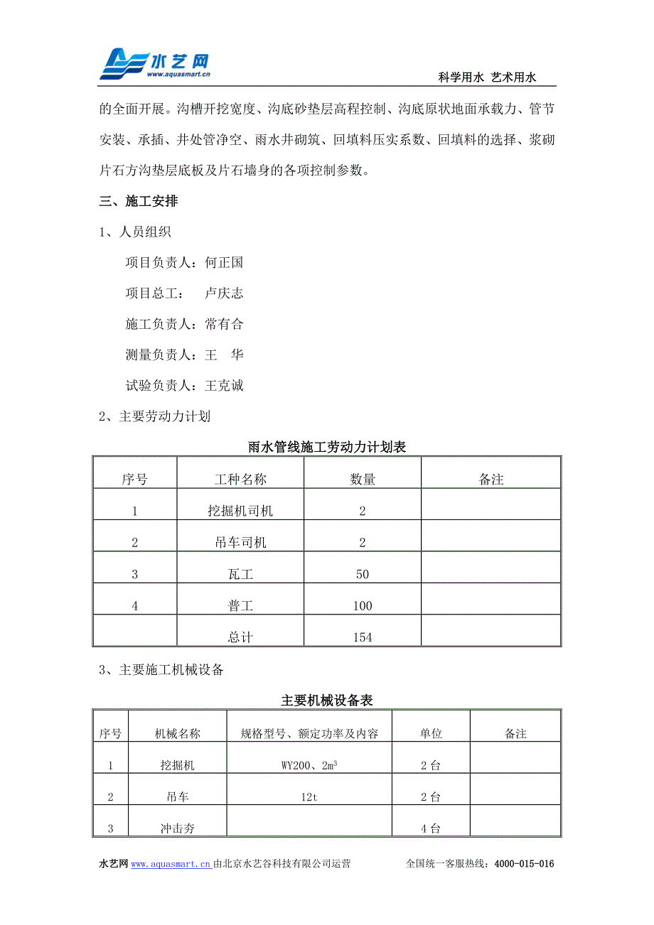 雨水施工方案1_第2页