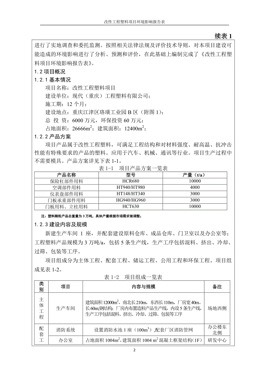 环境影响评价报告公示：现代工程塑料改性工程塑料珞璜工业园b遵义天力环境工程有限环评报告_第2页