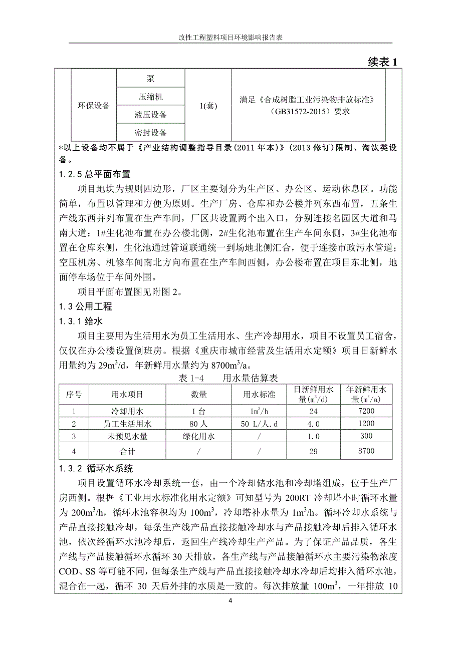 环境影响评价报告公示：现代工程塑料改性工程塑料珞璜工业园b遵义天力环境工程有限环评报告_第4页