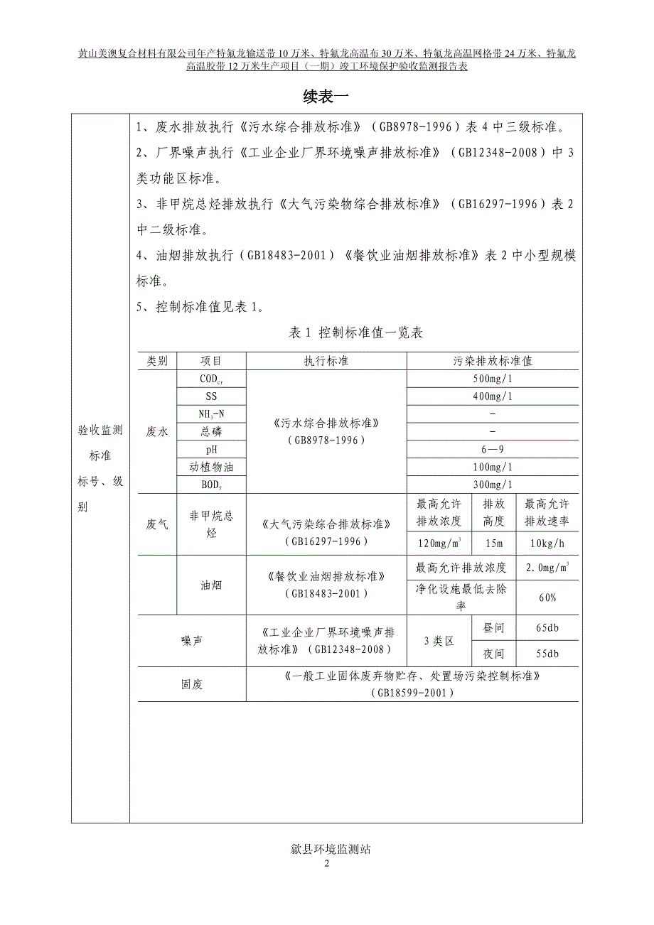 环境影响评价报告公示：特氟龙输送带万米特氟龙高温布万米特氟龙高温网格布环评报告_第2页