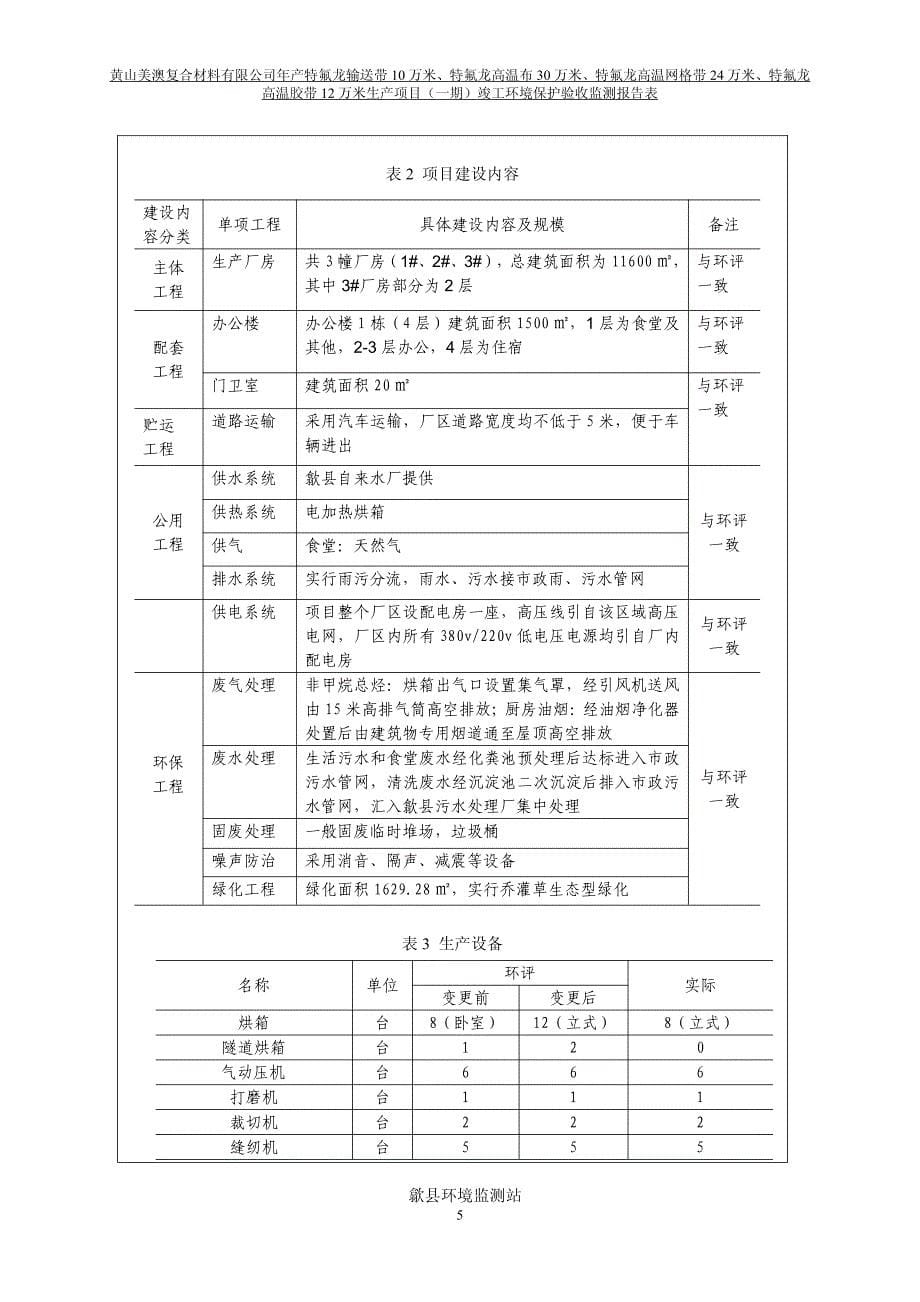 环境影响评价报告公示：特氟龙输送带万米特氟龙高温布万米特氟龙高温网格布环评报告_第5页