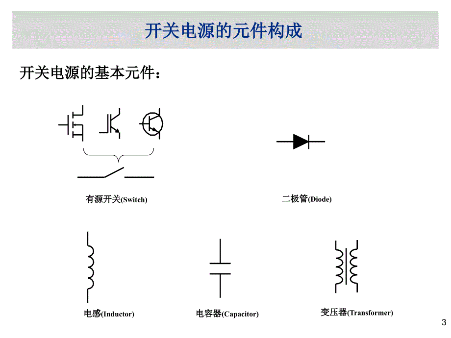 开关电源拓朴结构分析_第3页