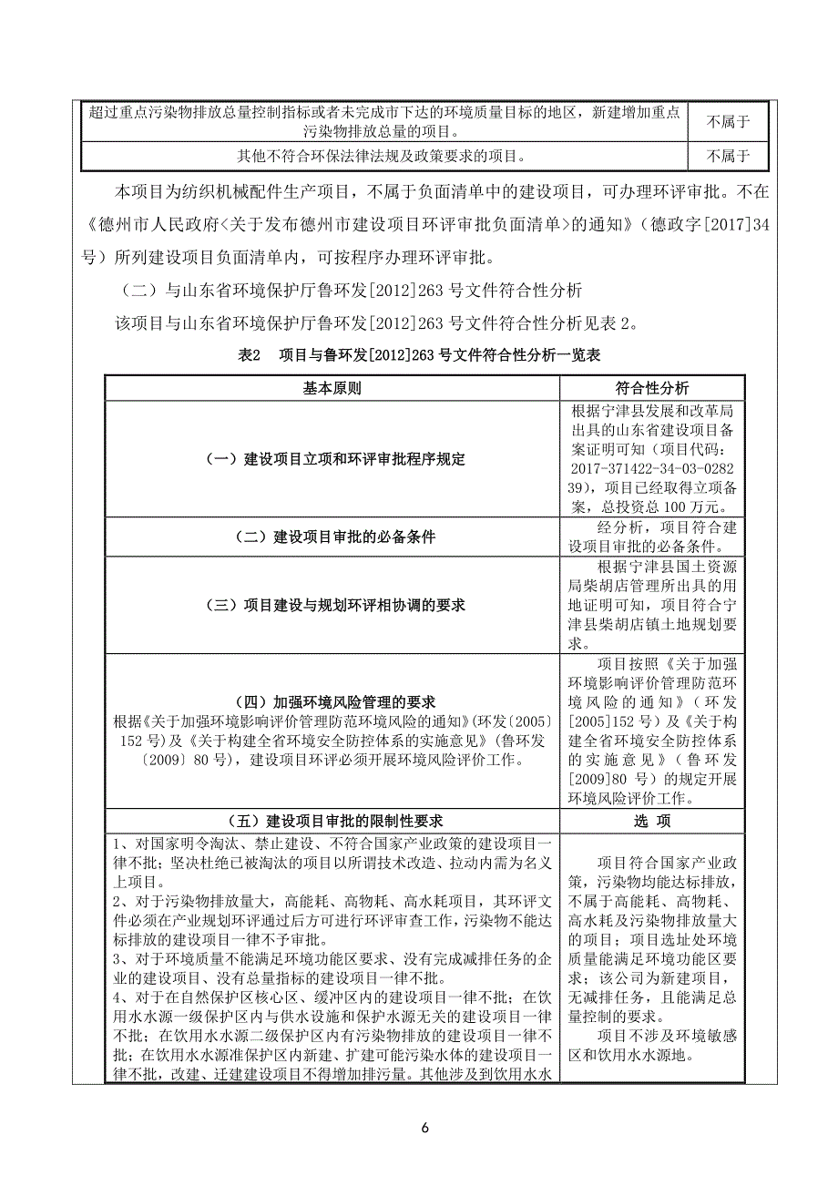 环境影响评价报告公示：纺织机械零部件加工环评报告_第4页