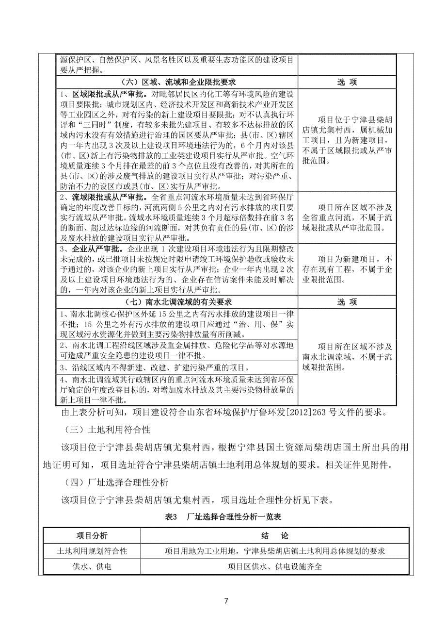 环境影响评价报告公示：纺织机械零部件加工环评报告_第5页