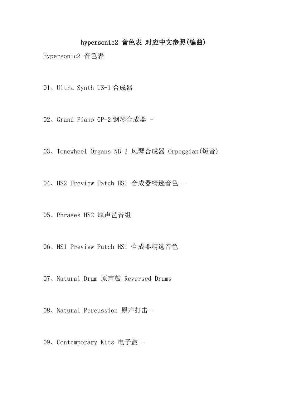 hypersonic2 音色表 对应中文参照(编曲)_第1页