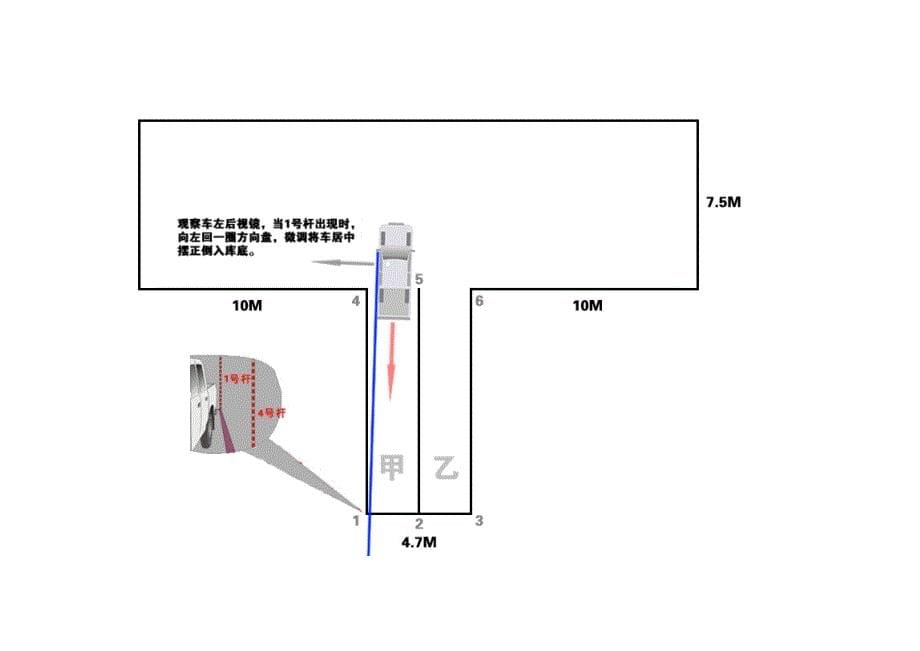 详细皮卡倒桩移库技巧图解_第5页