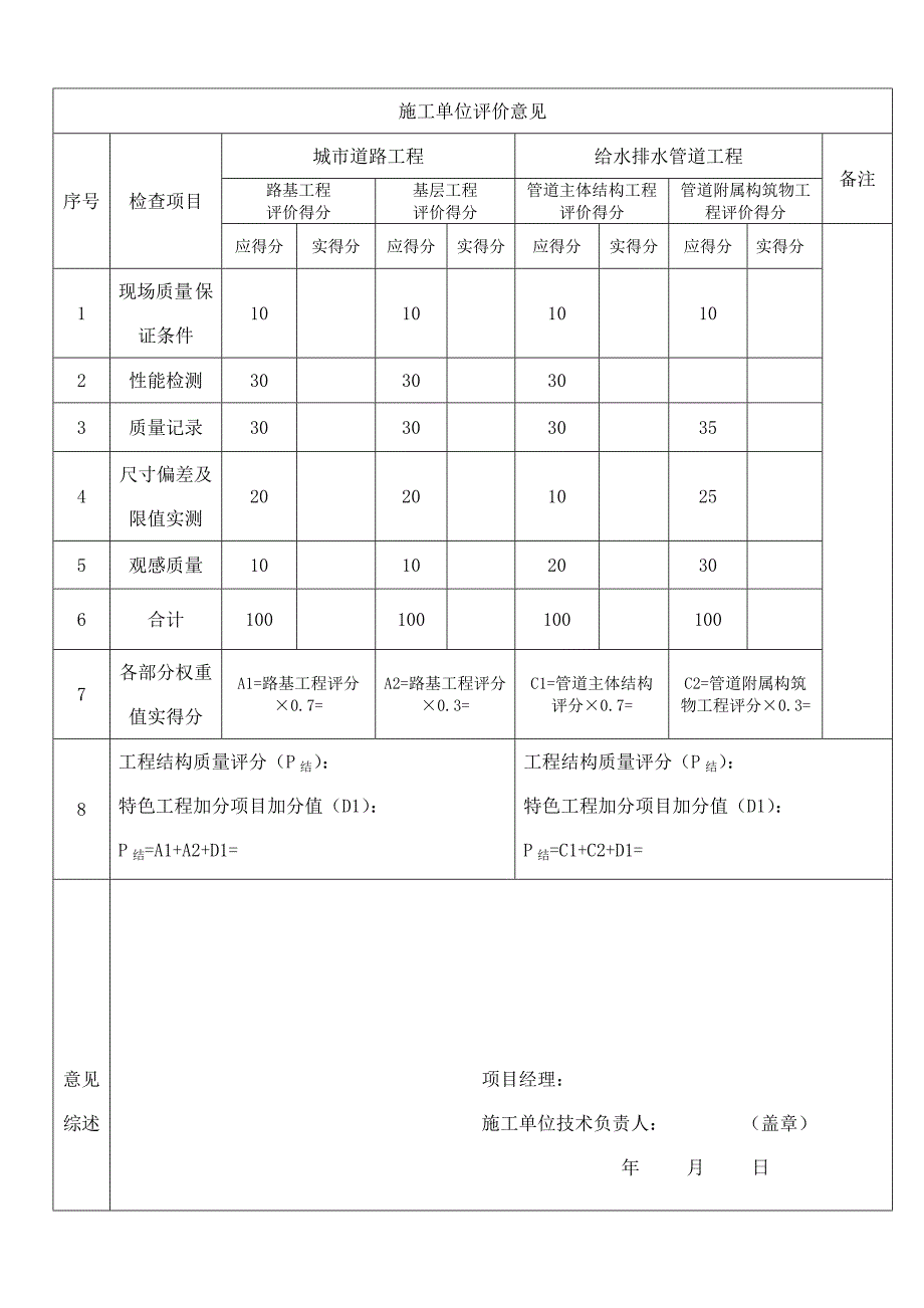 厦门市结构优质工程申报表_第4页