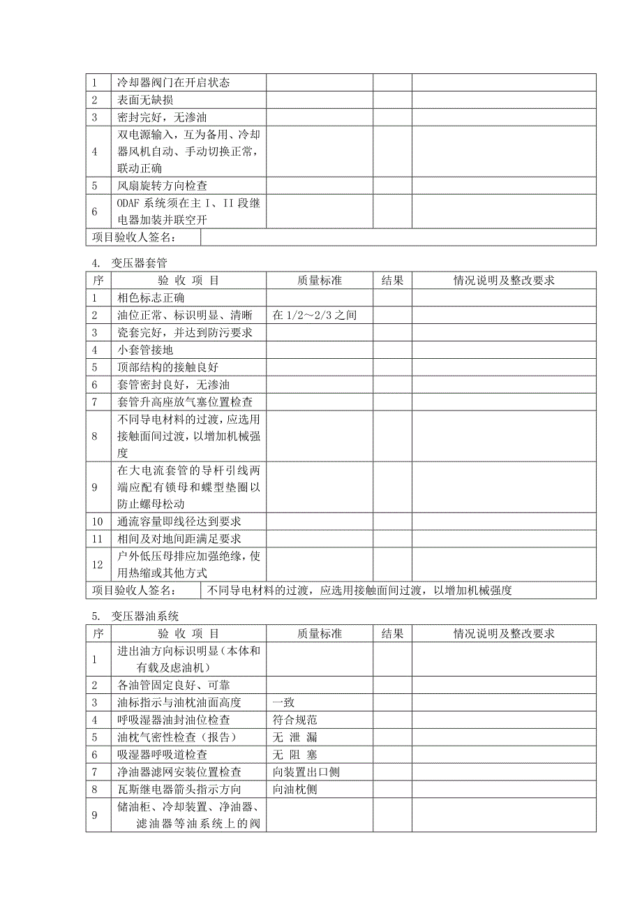 变压器验收报告单_第2页