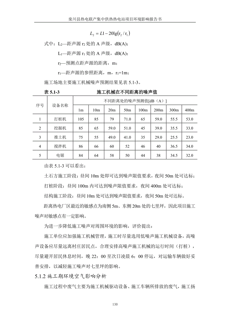 环境影响评价报告公示：栾川县热电联产集中供热热电站项目(5)环评报告_第3页