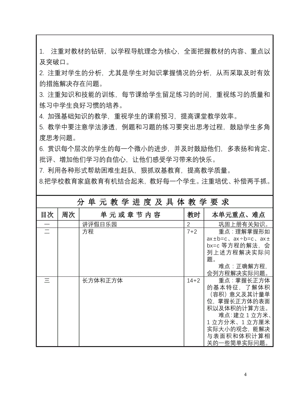 苏教版六年级数学上册教学计划_第4页