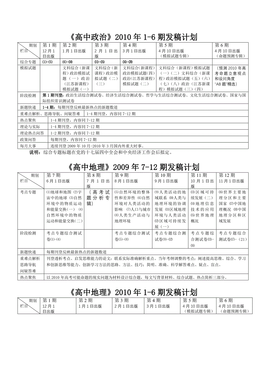 高中政治高中地理高中历史_第2页