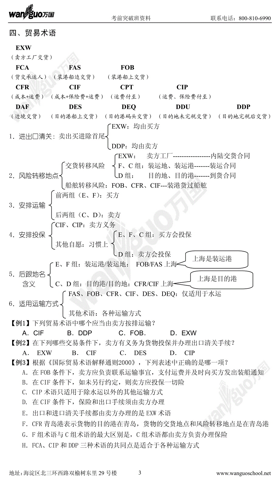 考前突破班三国法授课提纲(刘万啸)_第3页