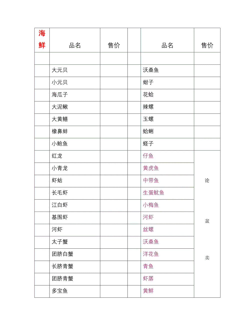 正朝国际酒店海鲜1_第1页