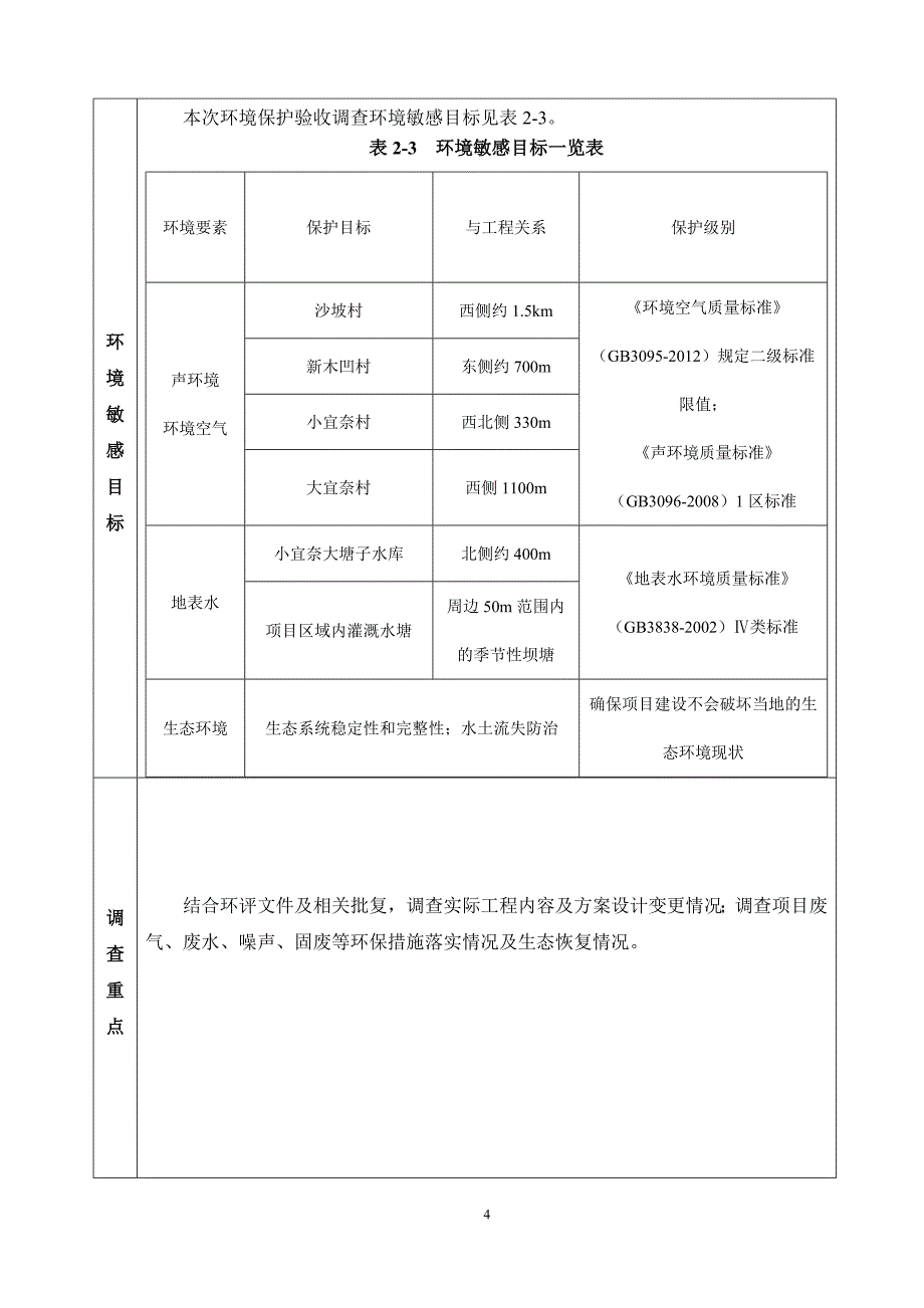 环境影响评价报告公示：石林北大村mwp农业综合利用并网光伏电站一mwp光伏电站环评报告_第4页