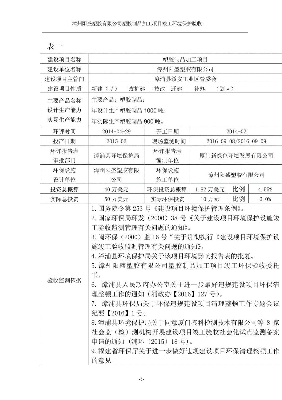 环境影响评价报告公示：漳州阳盛塑胶竣工验收监测表环评报告_第5页