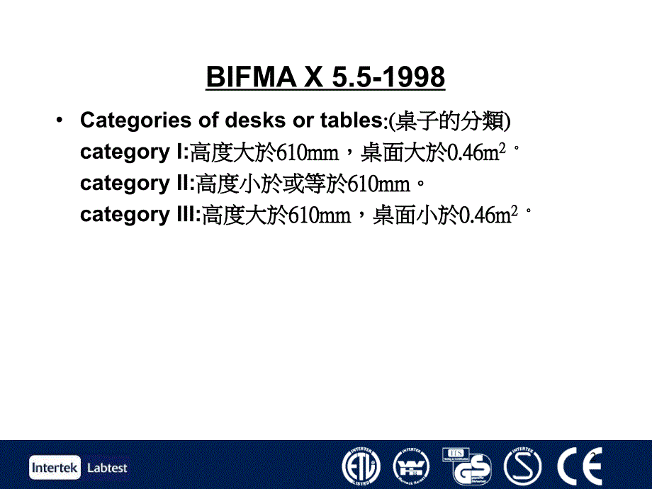 BIFMA办公桌测试标准_第2页