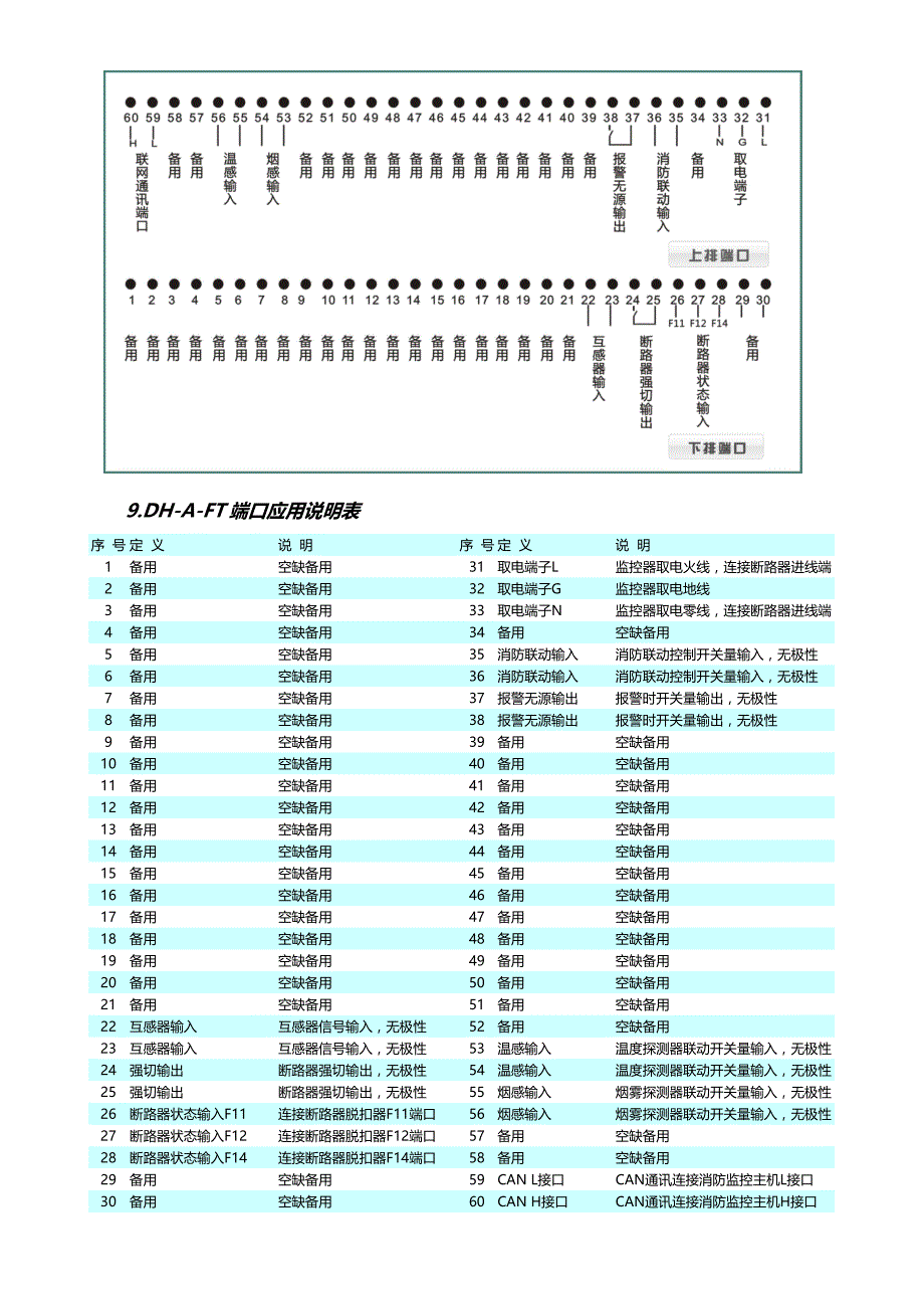 DH-A-FT电气火灾监测仪说明书_第4页