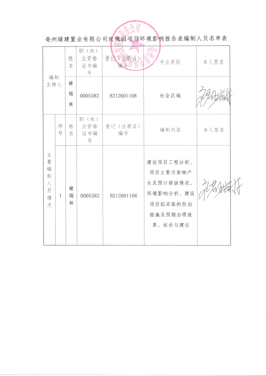 环境影响评价报告公示：玫瑰园项目环评报告_第3页