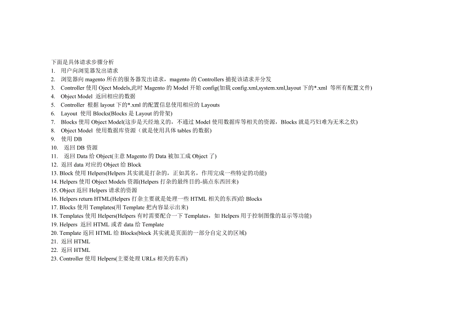 magento系统请求响应流程图_第3页