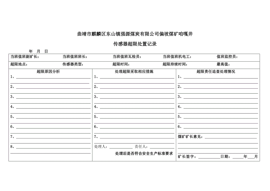 曲靖市麒麟区东山镇强源煤炭有限公司甲烷传感器超限处置措施_第2页