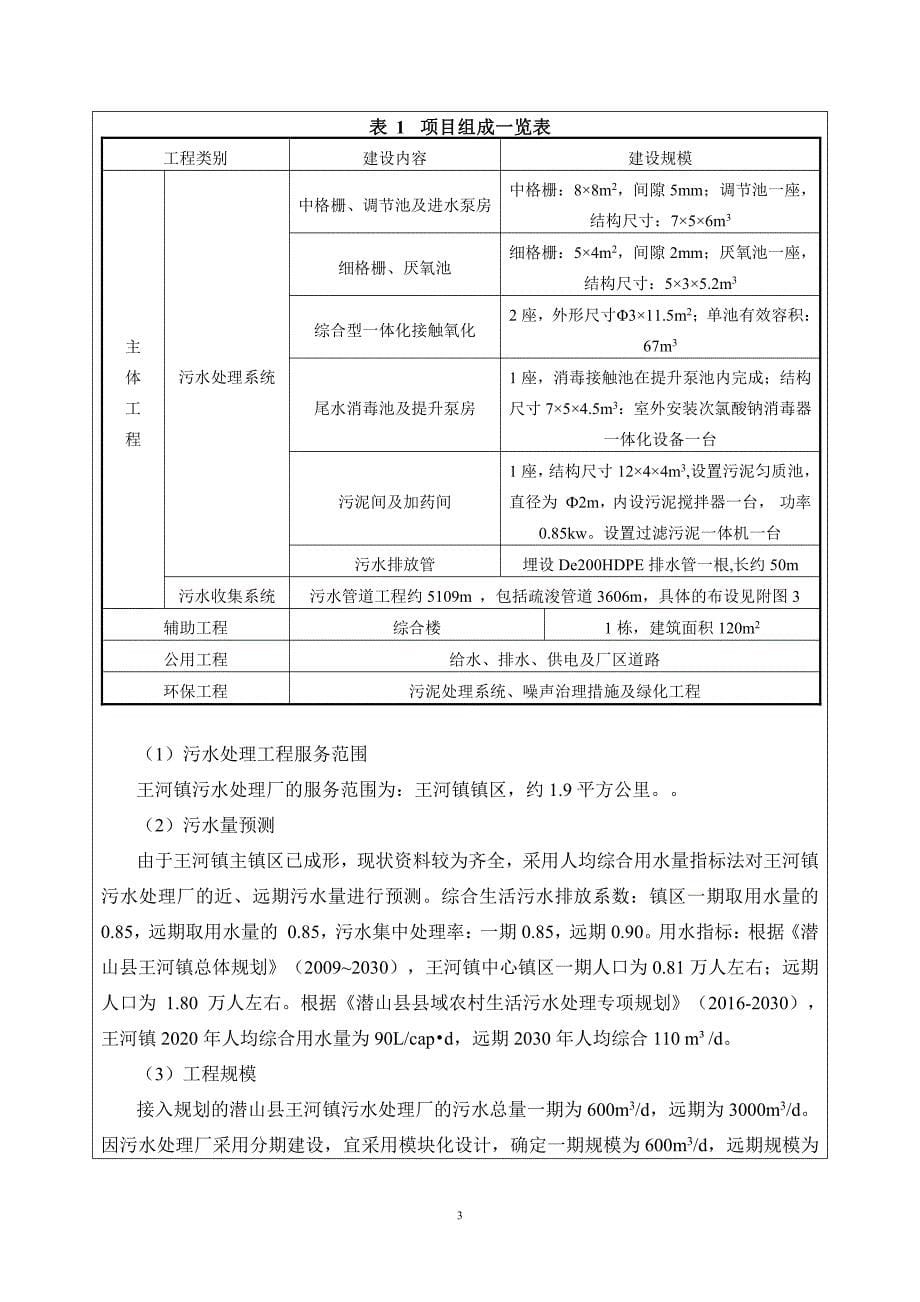 环境影响评价报告公示：潜山县王河镇污水处理厂一工程环评公示浏览数内容摘要潜山县环评报告_第5页