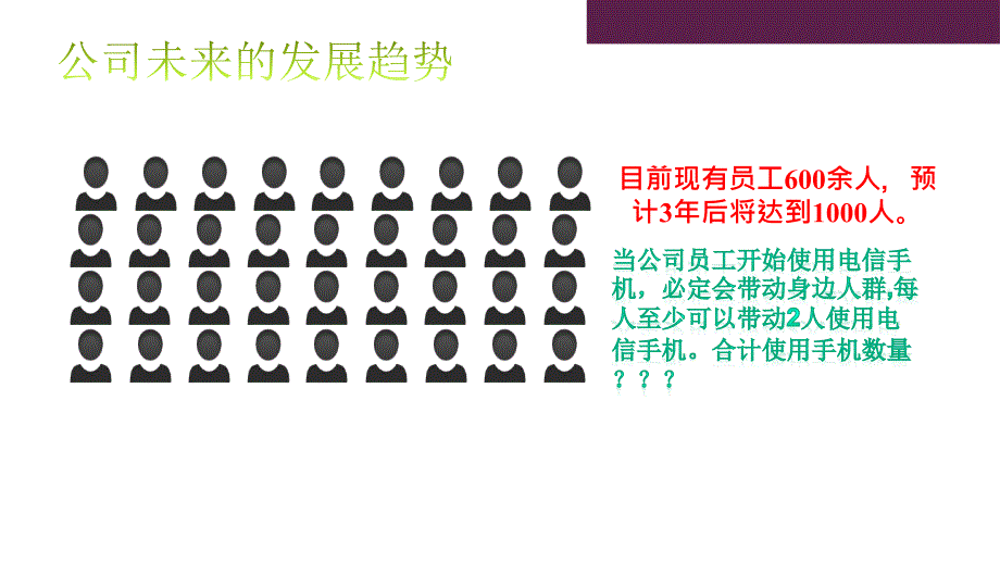 电信通信方案_第2页