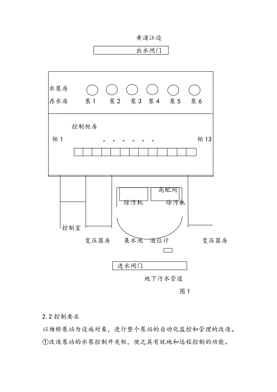 siemens simatic s7-300 plc 在排水泵站_第3页