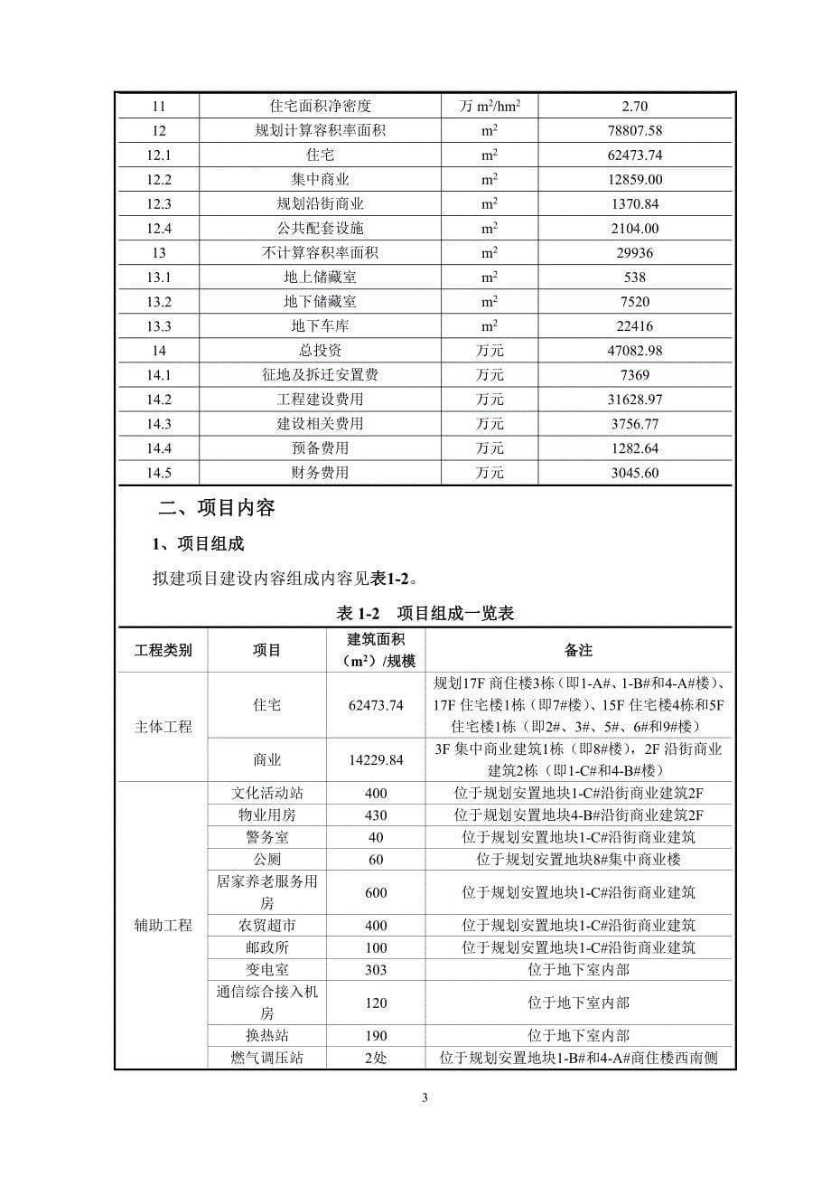 环境影响评价报告公示：照市东港区香河街道片区新村城中村棚户区改造环评报告_第5页