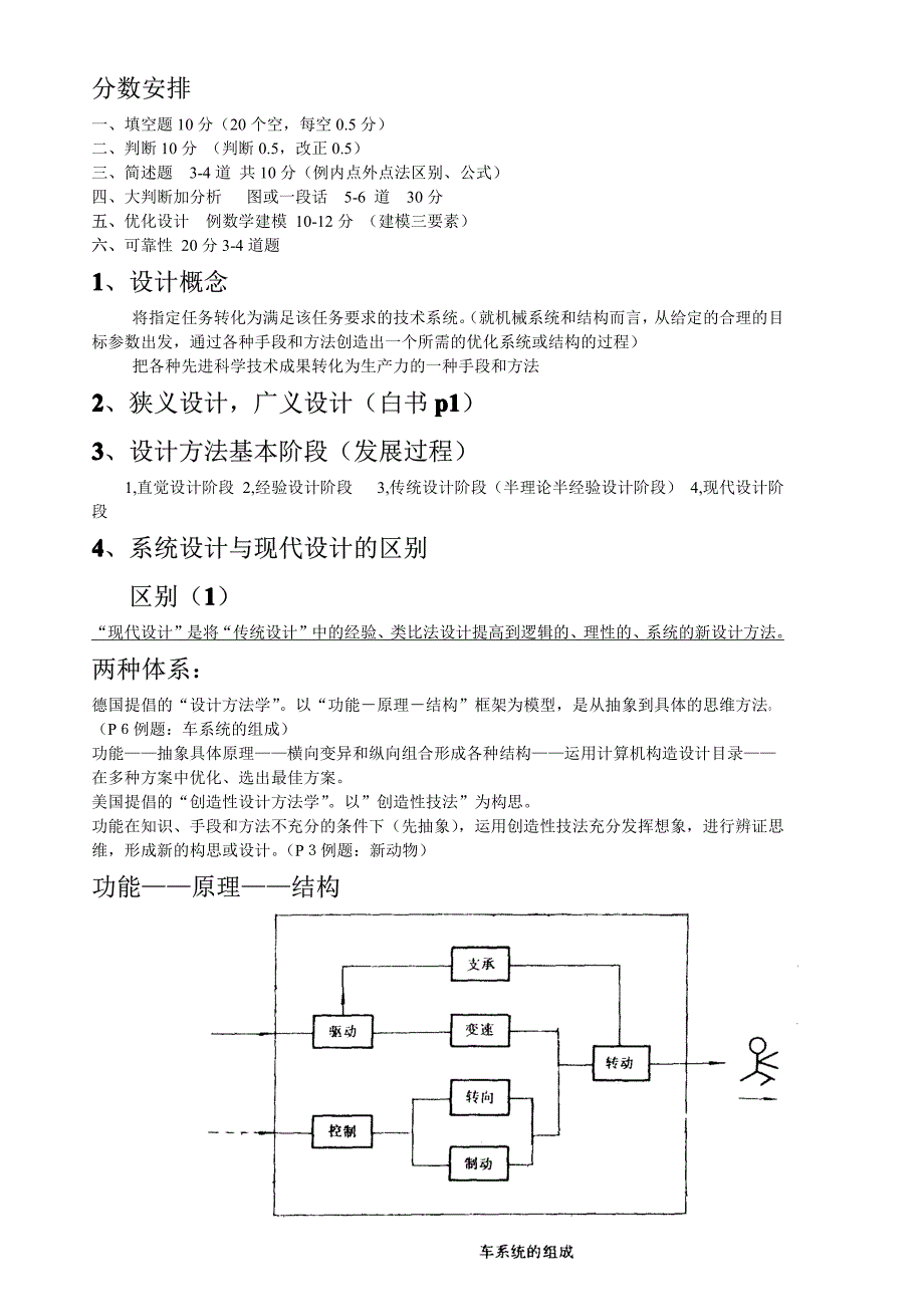 现代设计理论总结_第1页