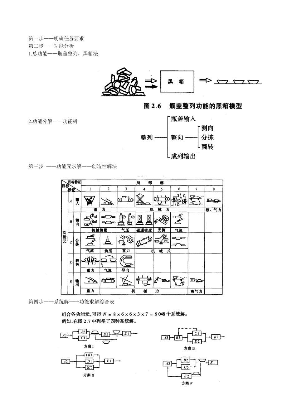 现代设计理论总结_第5页