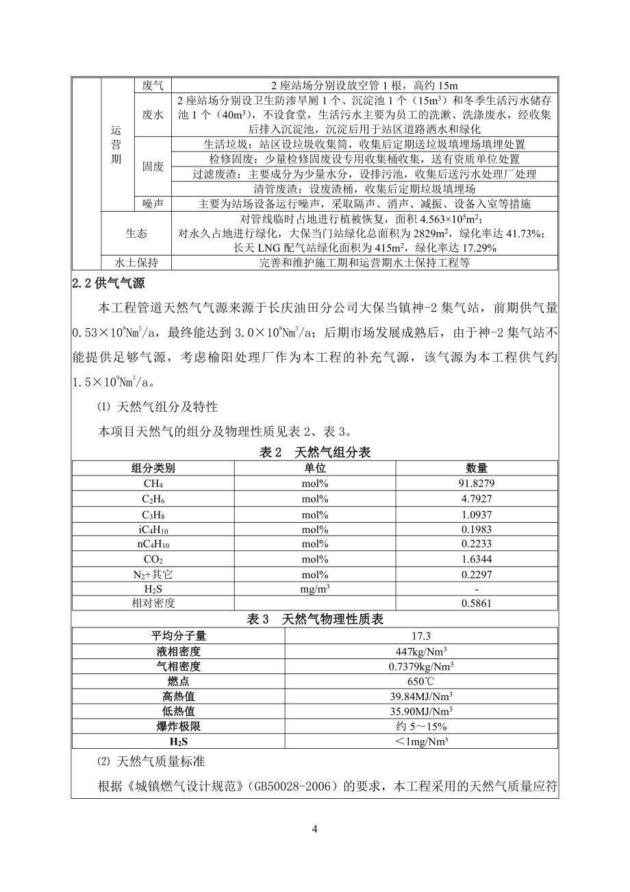 环境影响评价报告公示：清水工业园大保当镇及大保当组团天然气利用工程神木榆神工业环评报告_第4页