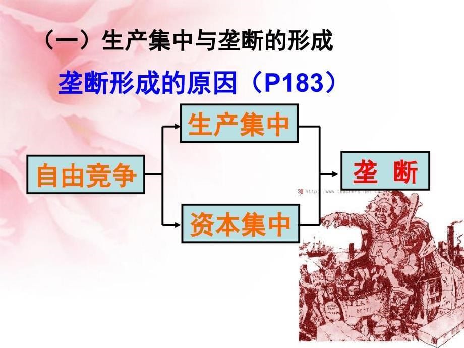 马克思政治经济学 第五章 资本主义的发展_第5页