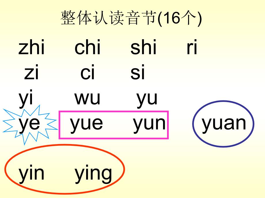 一年级拼音复习重点_第4页