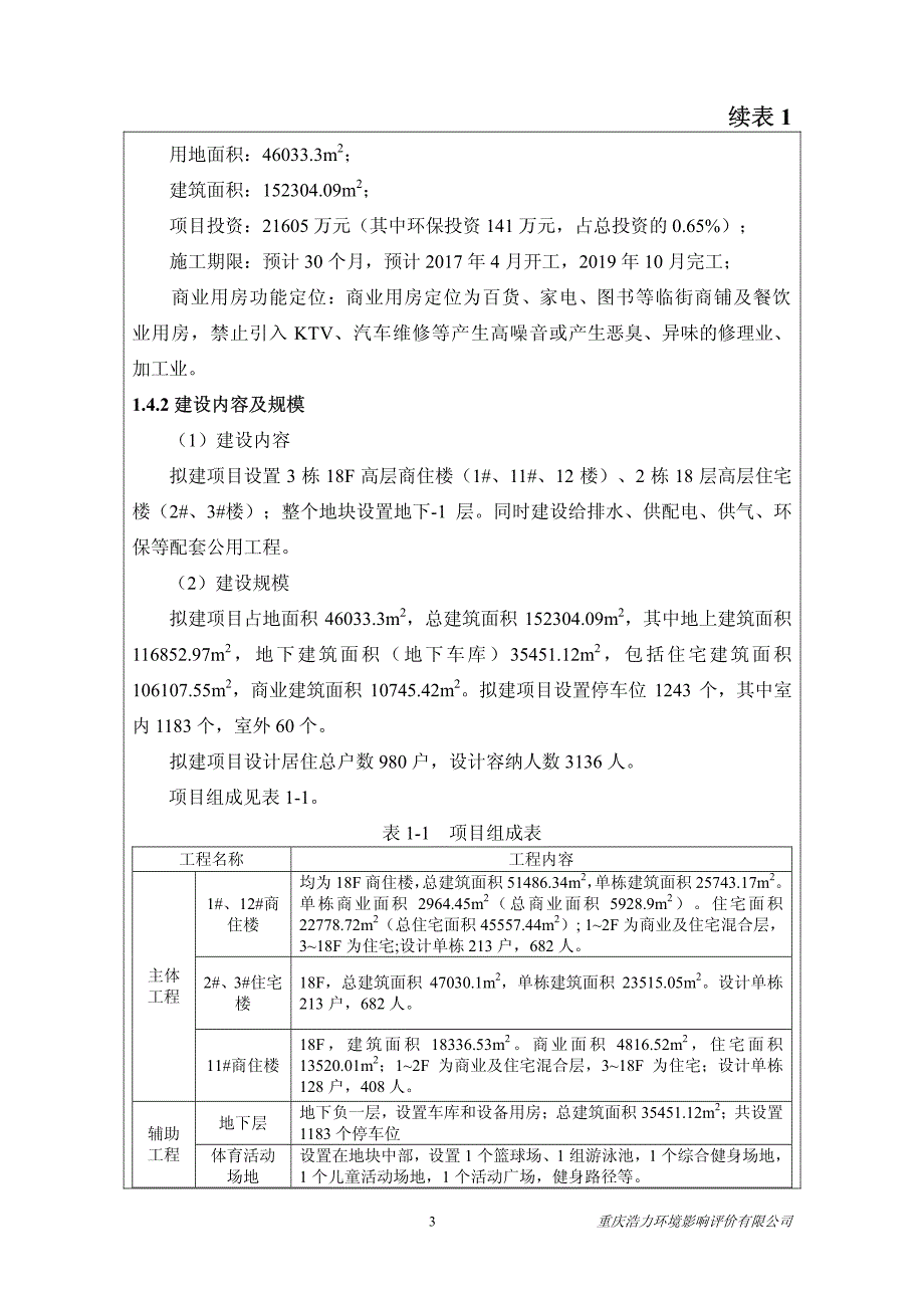 环境影响评价报告公示：重庆国维新创投资管理国维中央府邸b区号号楼及地下车库工程环评报告_第3页