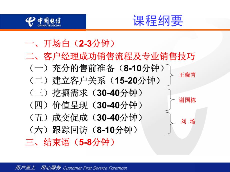 专业销售技巧：客户经理专业销售技巧培训_第3页