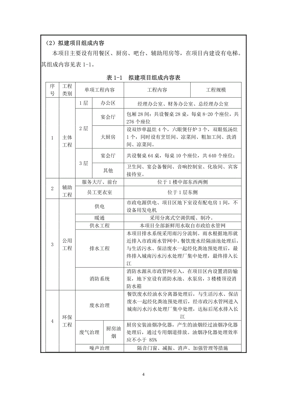 环境影响评价报告公示：广顺华府酒店环评报告_第4页