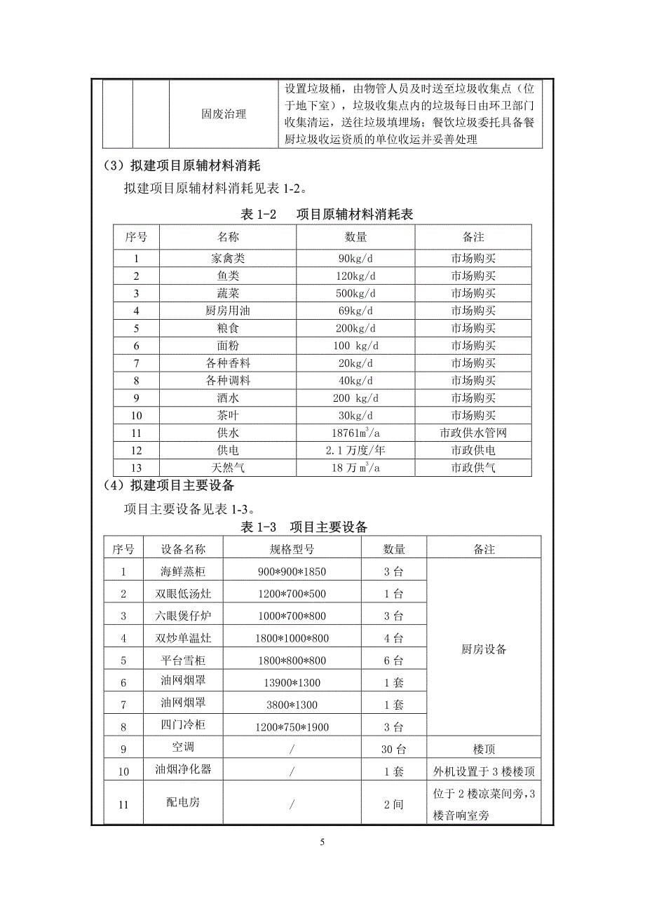 环境影响评价报告公示：广顺华府酒店环评报告_第5页