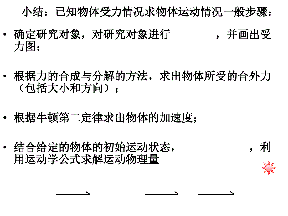 高一物理用牛顿定律解决问题3_第4页